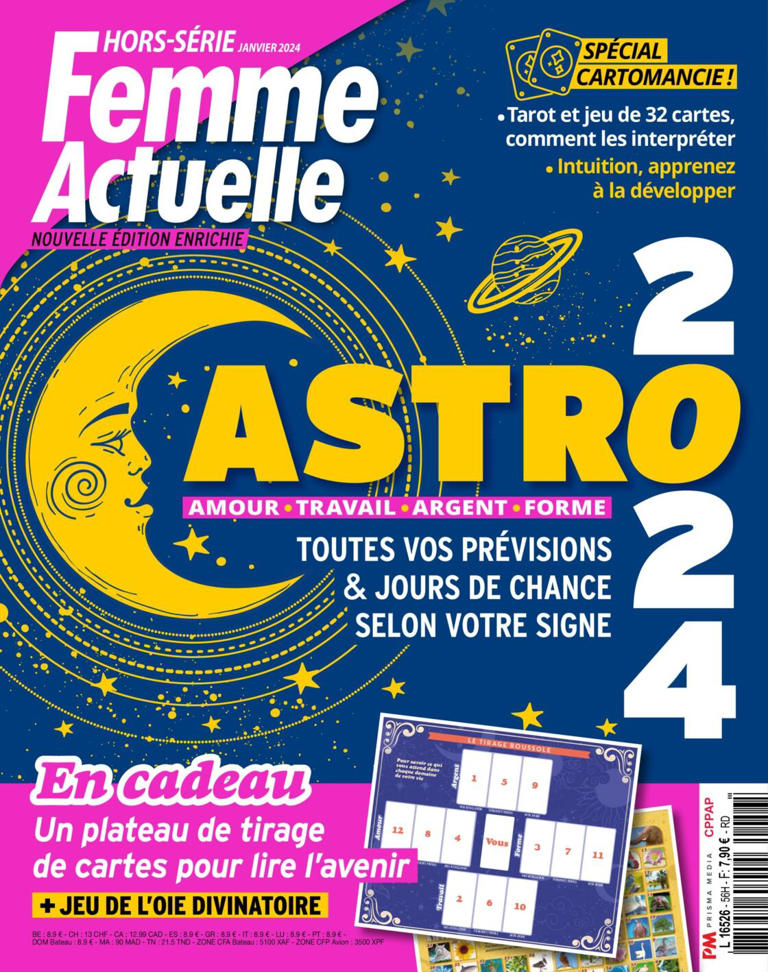 Horoscope chinois 2024 du Lapin les prévisions de notre astrologue