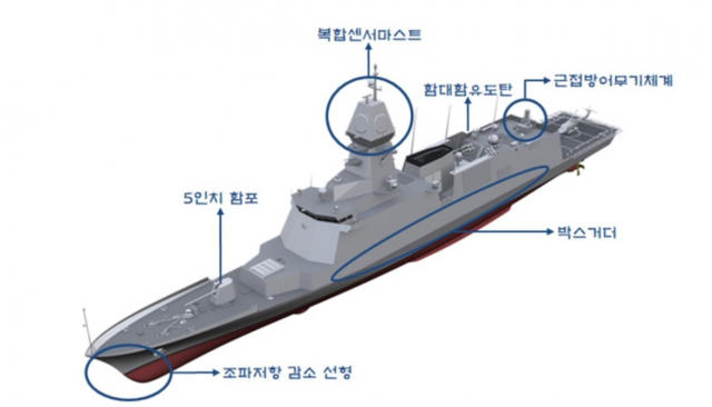 미니 이지스함으로 부활한 ‘충남함’…다기능 레이더로 적 미사일 8발 동시 타격[이현호 기자의 밀리터리!톡]