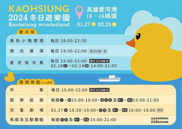 「2024 Kaohsiung Wonderland 冬日遊樂園」活動27日揭幕，黃色小鴨強勢回歸，將在愛河灣亮相。   圖：翻攝自高雄市政府臉書