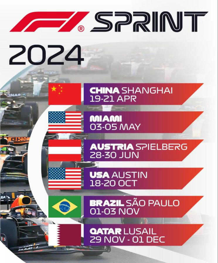 f1-2024-en-qu-circuitos-habr-carrera-sprint-en-la-nueva-temporada