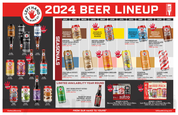 Left Hand Brewing Company Announces 2024 Beer Calendar   BB1hgv14.img