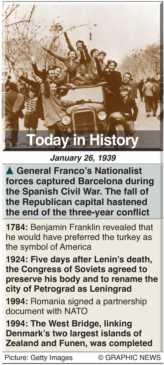 on this day in history, january 26