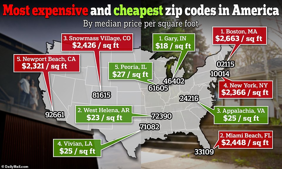 Can You Guess The US Zip Code With The Most Expensive Real Estate   BB1hj7wi.img