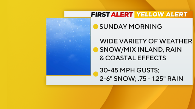 first alert weather: yellow alert for sunday morning due to rain, snow and wind