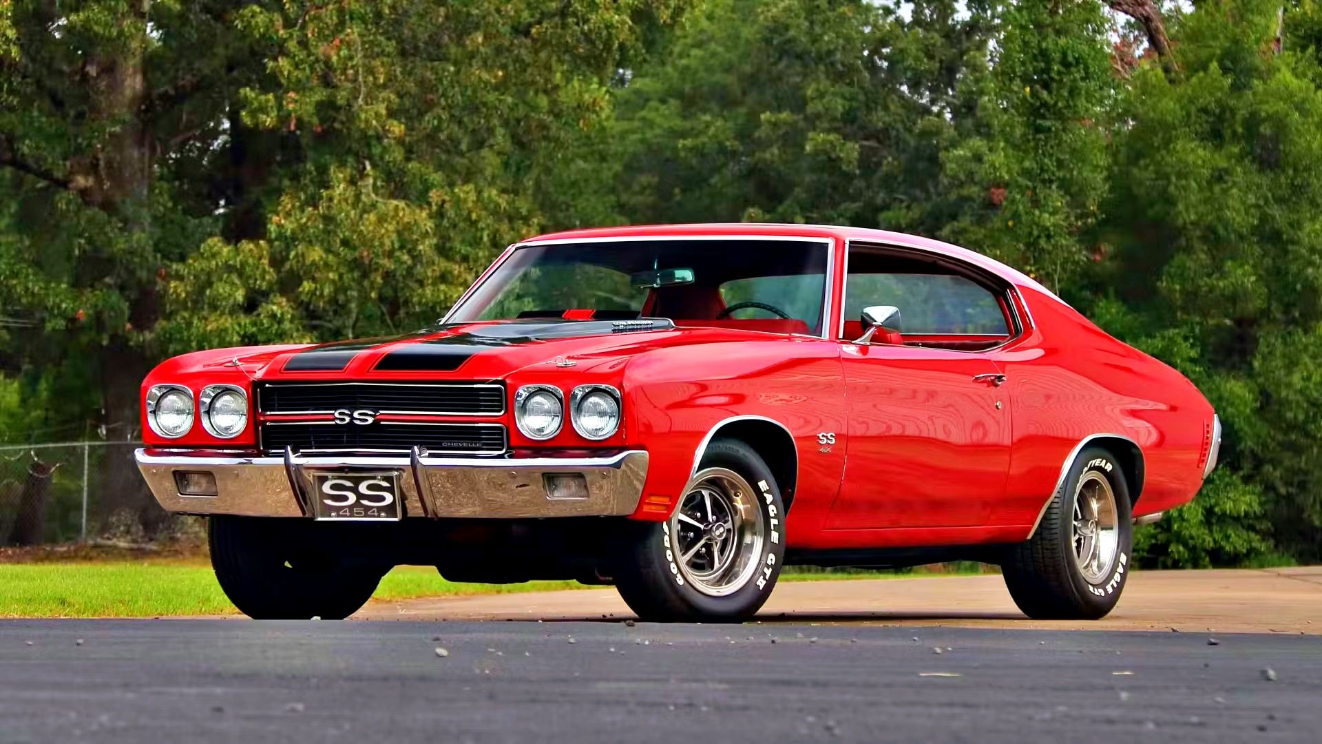 1968-1972 chevrolet chevelle ss: a comprehensive guide on features, specs, and pricing