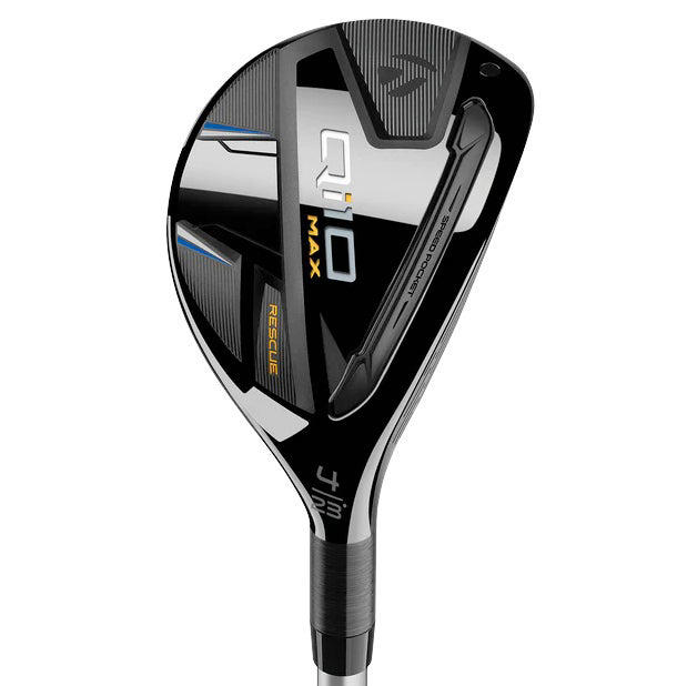 TaylorMade golf club reviews 2024 New TaylorMade drivers, irons