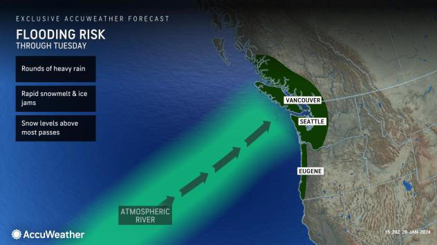 Monster Pacific storm to 'firehose' California with rain, flooding and wind