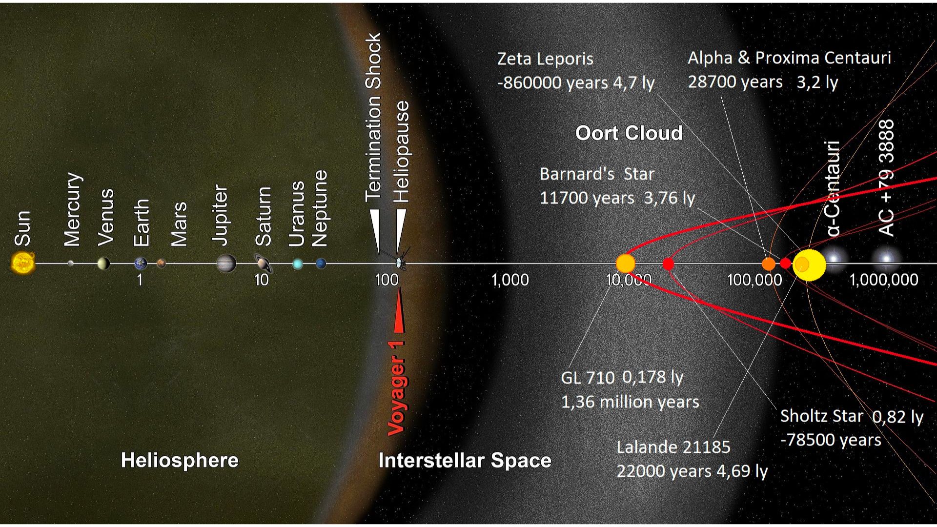 20 Awe-inspiring Parts of Space