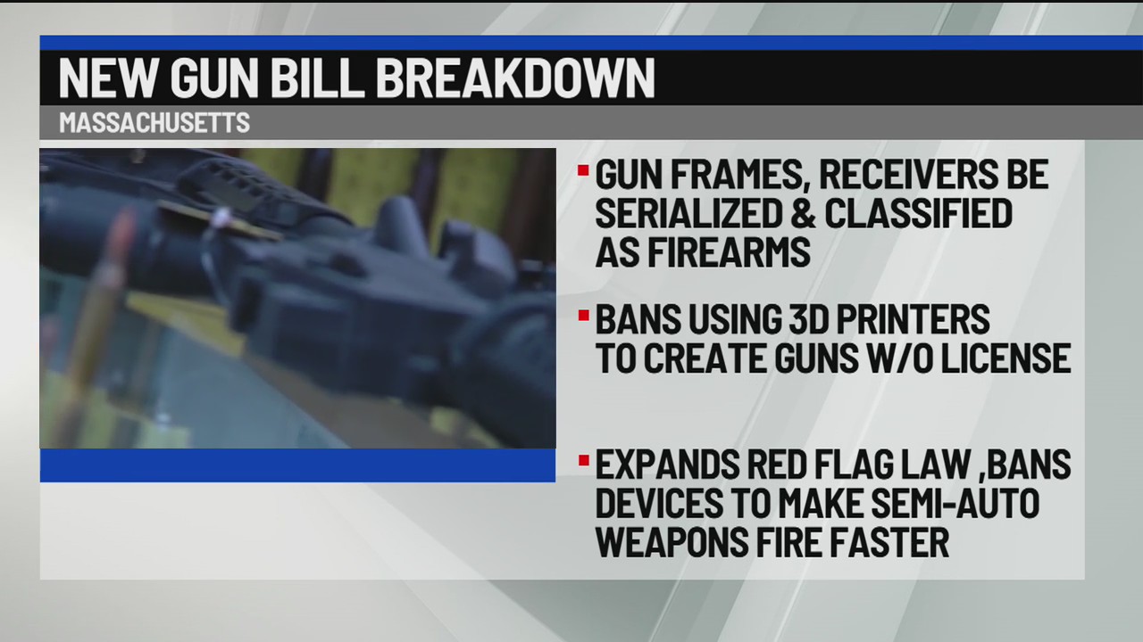 New Massachusetts Gun Bill Breakdown   BB1htLzW.img