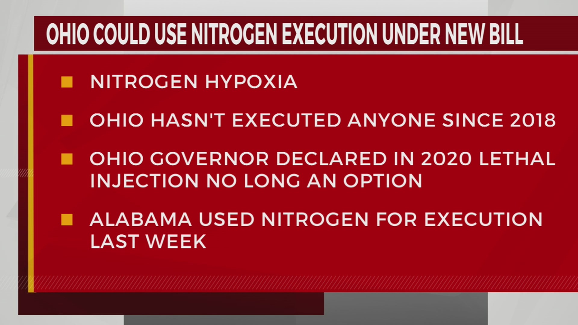 Ohio Could Use Nitrogen For Executions Under New Bill