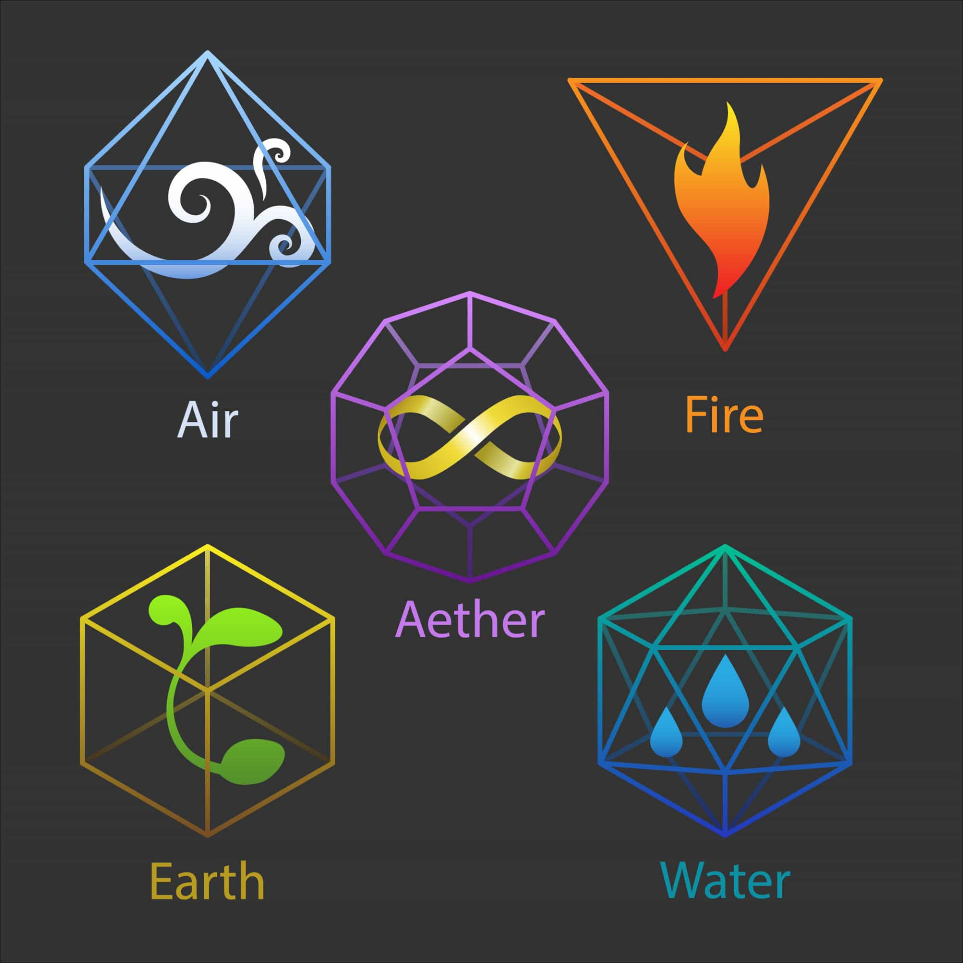 5 земных элементов. Пятый элемент огонь вода воздух земля. Огонь вода воздух земля 5 элемент. Земля вода огонь воздух эфир. Значки стихий.