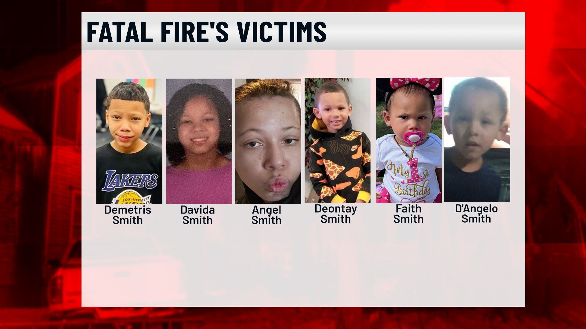 Funeral Services Set For 6 Children Killed In South Bend House Fire