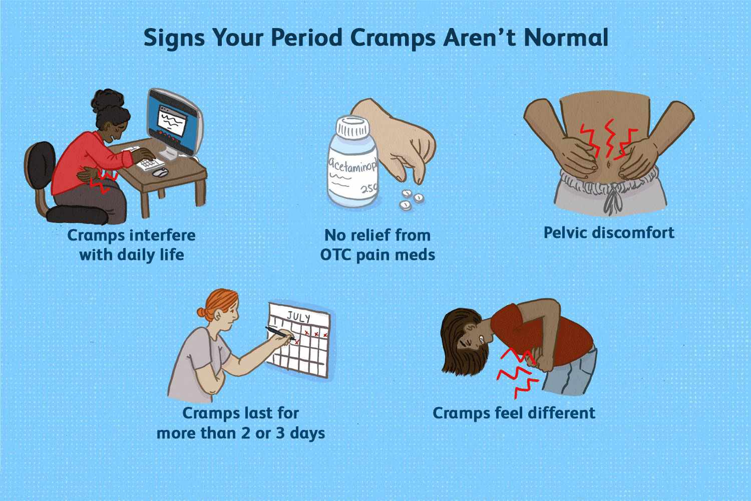 Signs Your Period Cramps Should Be Evaluated By A Health Care Provider   BB1hvayH.img