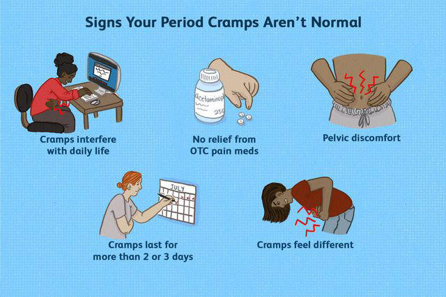 signs-your-period-cramps-should-be-evaluated-by-a-health-care-provider