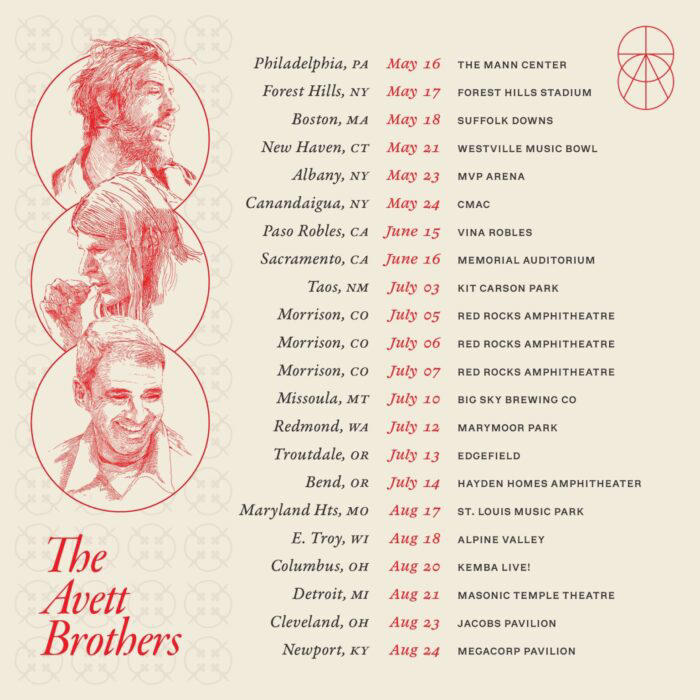 Avett Brothers Tour Dates 2024
