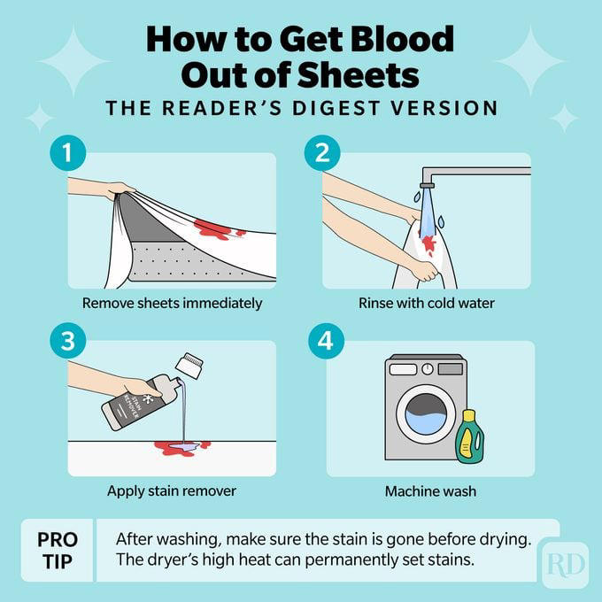 How to Get Blood Out of Sheets in 3 Simple Steps