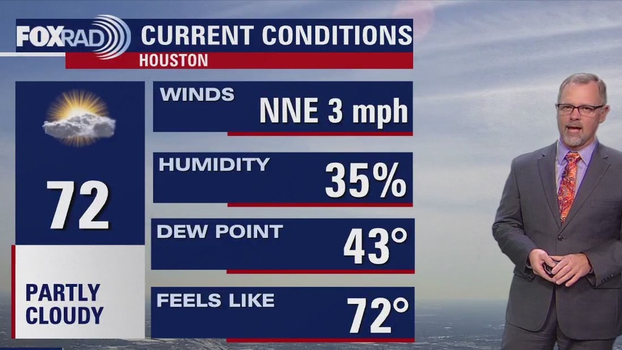 FOX 26 Houston Weather Forecast   BB1hz5dr.img