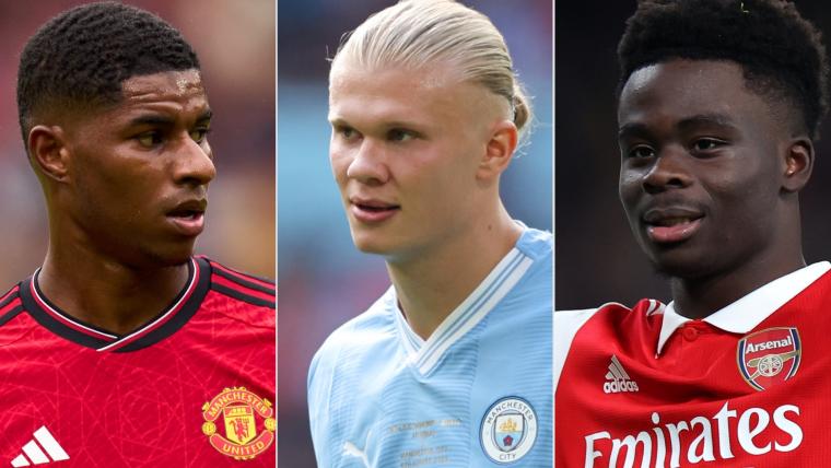 Premier League Top Goal Scorers 2023/2024: Updated EPL Golden Boot ...