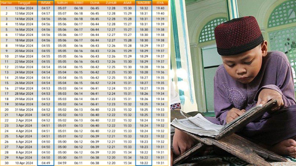 Jadwal Buka Puasa And Imsak Paser Ramadhan 2024/1445 H,Link Download ...