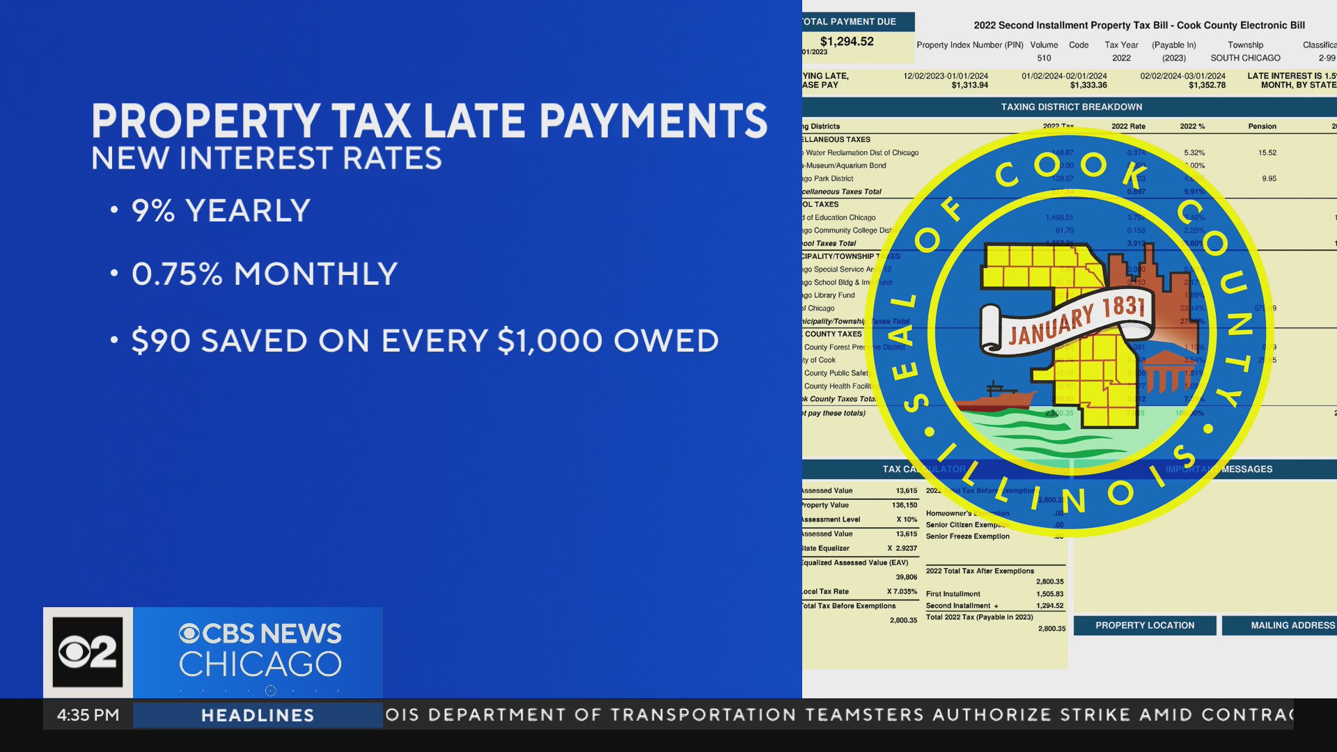 New Interest Rates For Late Cook County Property Tax Payments