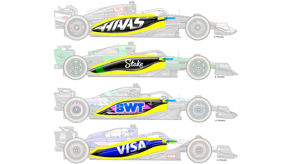 F1. Ecco l'analisi tecnica dalle monoposto 2024