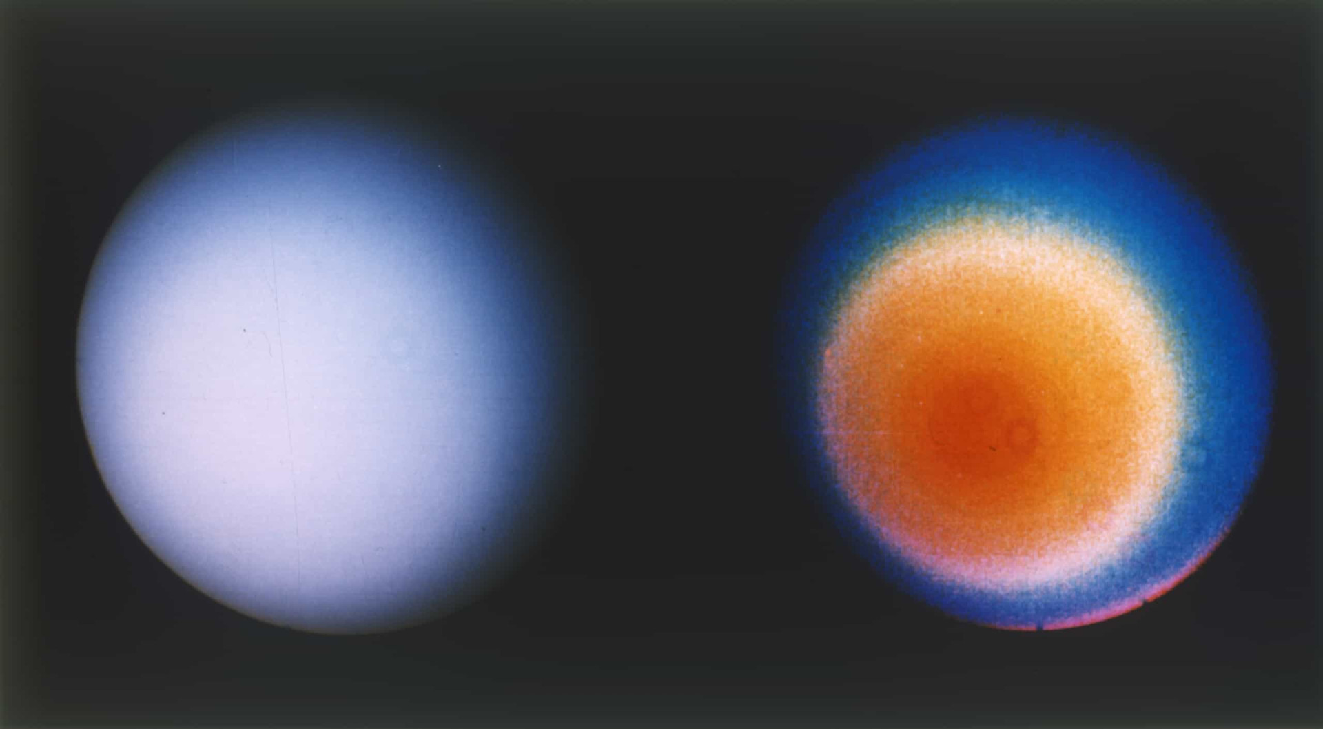 De ontdekking van Uranus