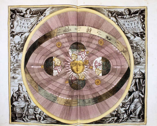 De heliocentrische theorie van Copernicus