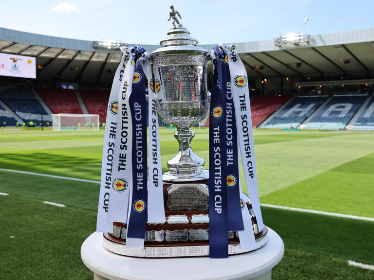 When is the Scottish Cup quarter-final draw? Date, time, TV channel ...