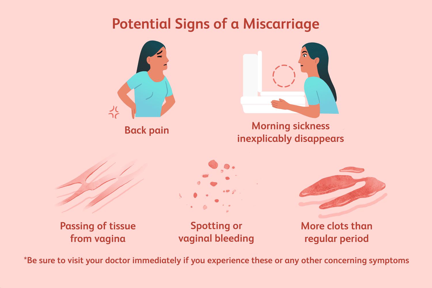 How To Tell The Difference Between An Early Miscarriage And Your Period   BB1i2B26.img