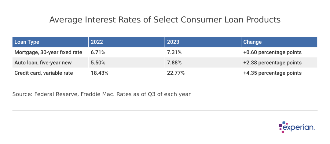 maui payday loans