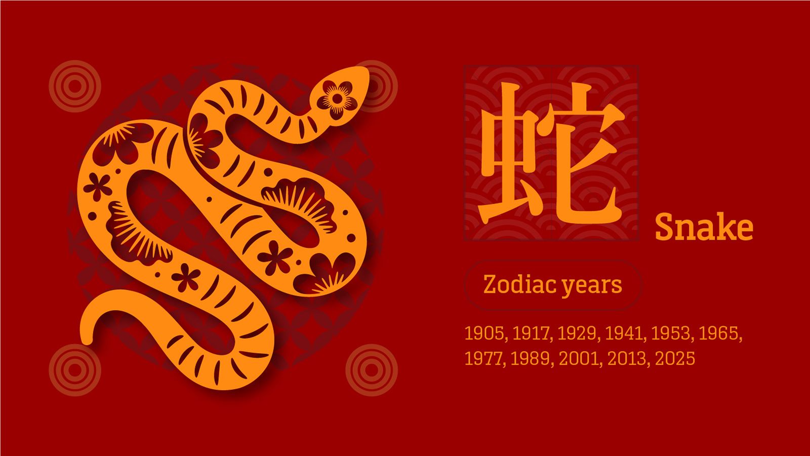 previsões da sorte do horóscopo chinês: o que nos espera no ano do dragão