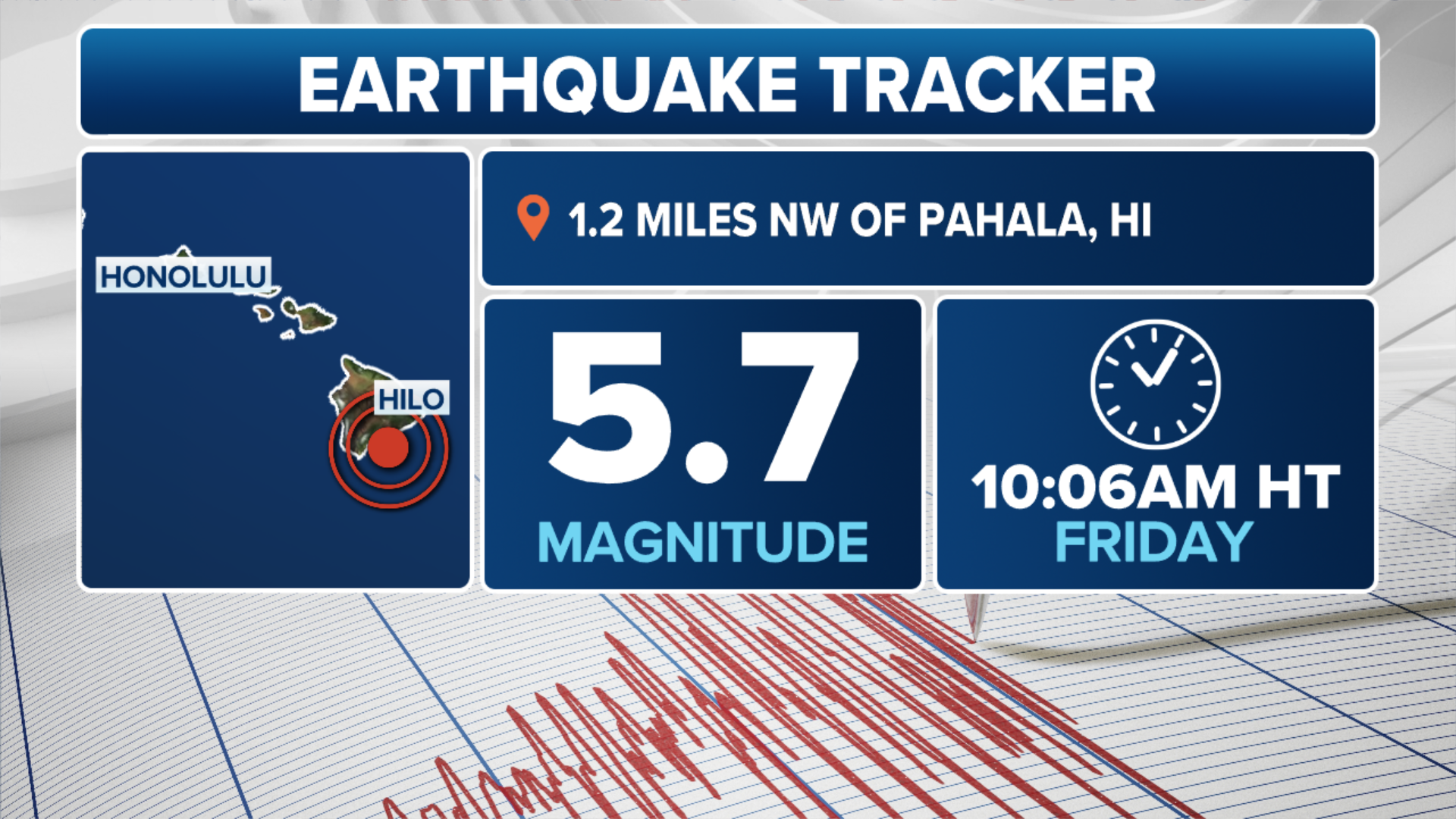 Hawaii Los Angeles Area Rocked By Earthquakes Just Hours Apart   BB1i3eFG.img