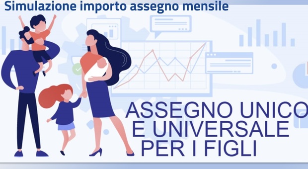 Assegno Unico, Nuove Tabelle 2024: Aumenti Con Rivalutazione. Importi ...