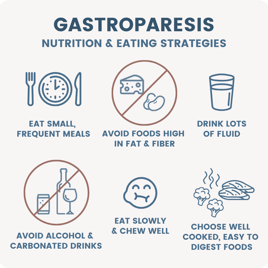 The symptoms you should know of gastroparesis, a littleknown but