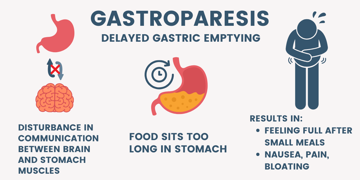 can gabapentin cause gastroparesis