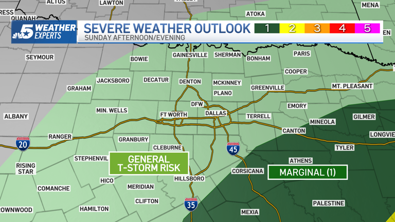 NBC 5 Forecast: Showers and storms for North Texas; Snow chances to the ...