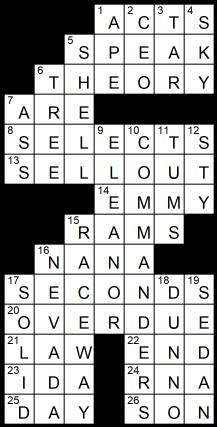 Solution To Evan Birnholz’s Feb. 11 Crossword, ‘Loss Of Down’