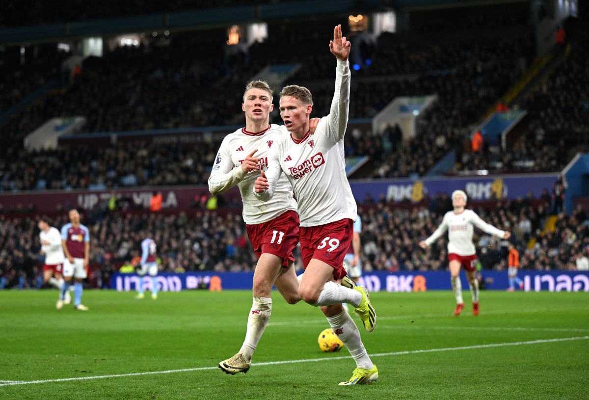 Aston Villa 1-2 Manchester United: Scott McTominay Seals Crucial Late ...