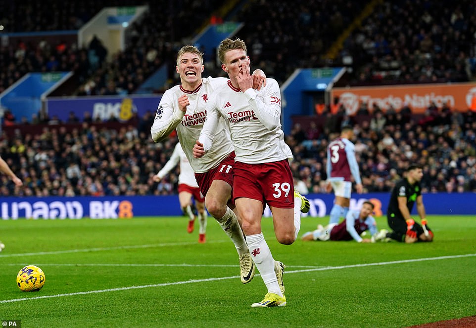 Aston Villa 1-2 Man United: McTominay's Late Header Secures Win