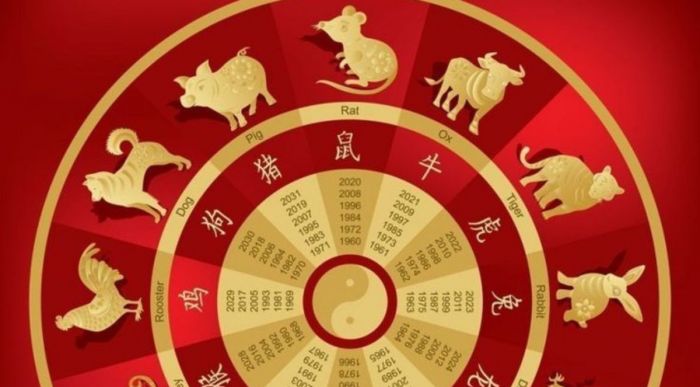 los tres signos del horóscopo chino que recibirán una ola de dinero antes del 14 de febrero