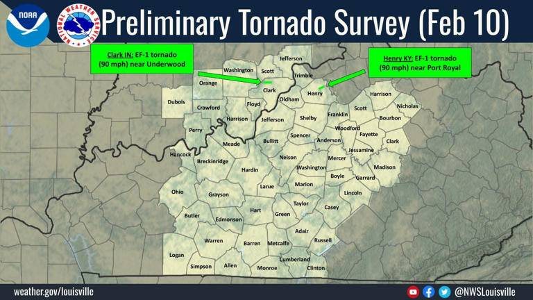 Tornado Damage Reported In Kentucky What To Know