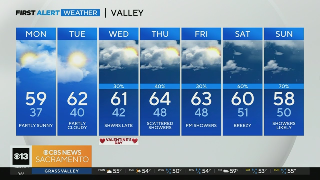 Monday Morning Weather Forecast - Feb. 12, 2024