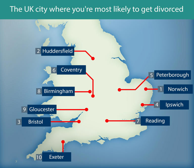 The top 10 UK cities and towns where you’re most likely to get divorced (Picture: Metro.co.uk/Getty)