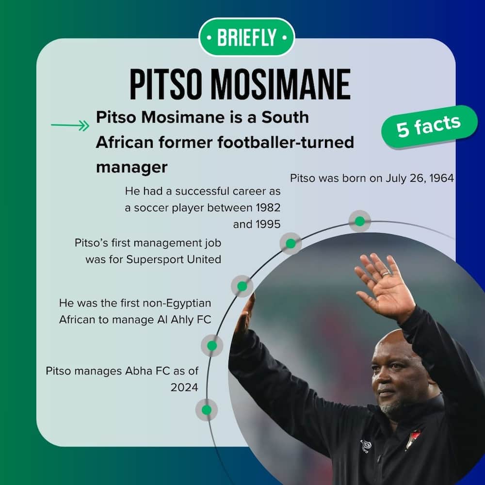 pitso mosimane's salary and career earnings in rands