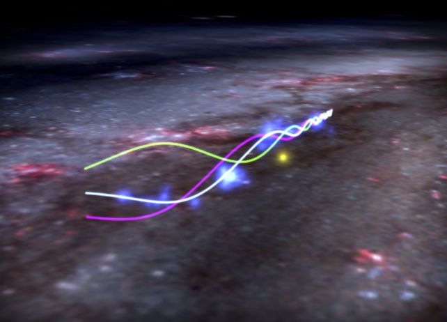 a mysterious wave-like structure in our galaxy found to be slowly slithering