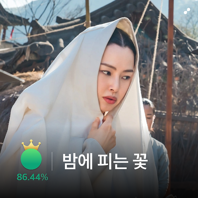 영화 드라마 마니아들이 극찬했다는 역대급 평점의 신작 4