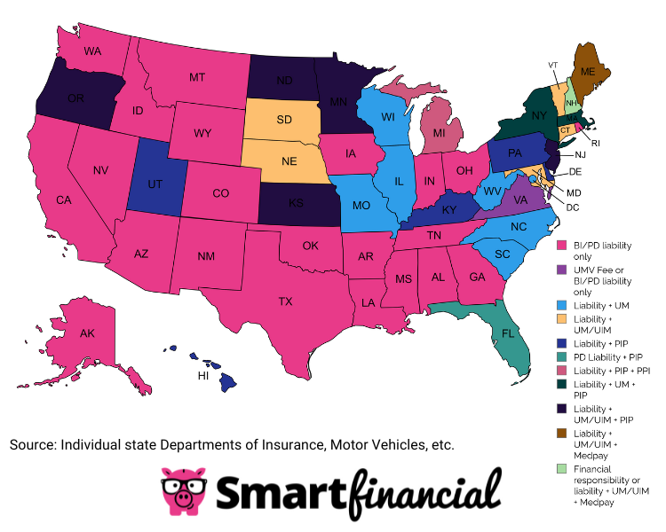 Are There Minimum Car Insurance Requirements Where I Live?