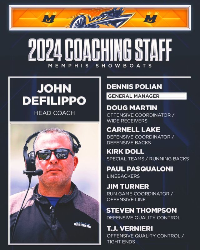 ufl teams have announced staffs for bob stoops, skip holtz, and rest of teams