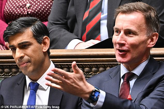 jeremy hunt shelves plans to cut inheritance tax again ahead of his spring budget due to tight public finances