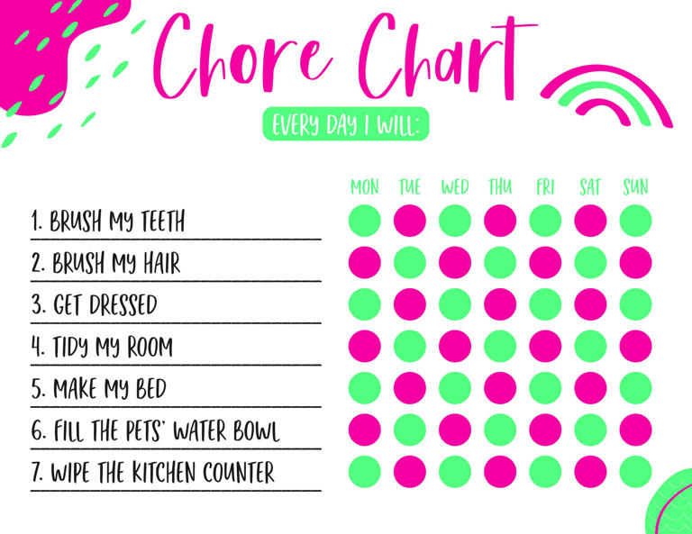 Chore Charts for Kids (Free Printables) + Why Kids Need Chores